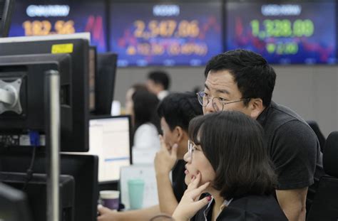 Stock market today: World shares mixed after US inflation data ease rate hike worries